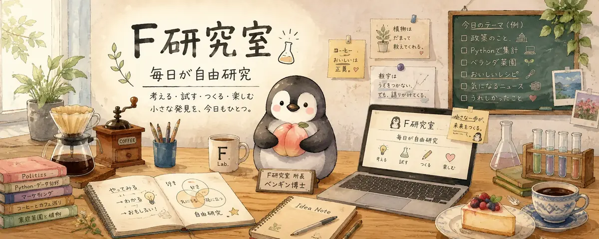 毎日が自由研究